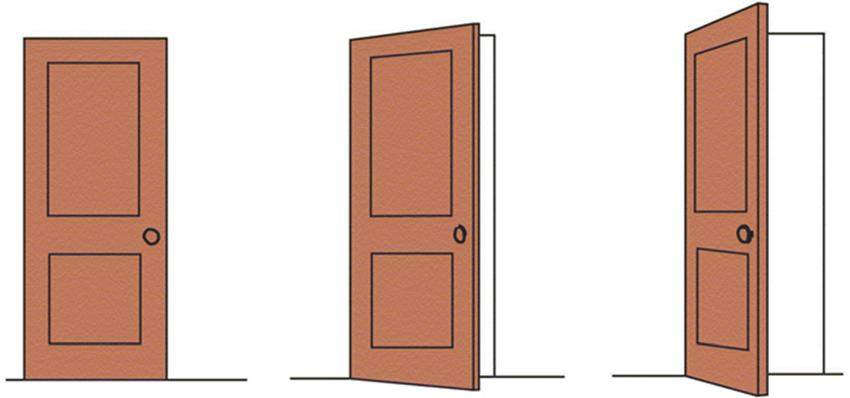 A drawing of three doors. The first is shown closed, and perfectly rectangular to the viewer. The second is ajar and so is drawn as an imperfect quadrilateral--two angles are slightly more than 90* and two are slightly less. The third is open and the angles used are more obviously obtuse and acute.